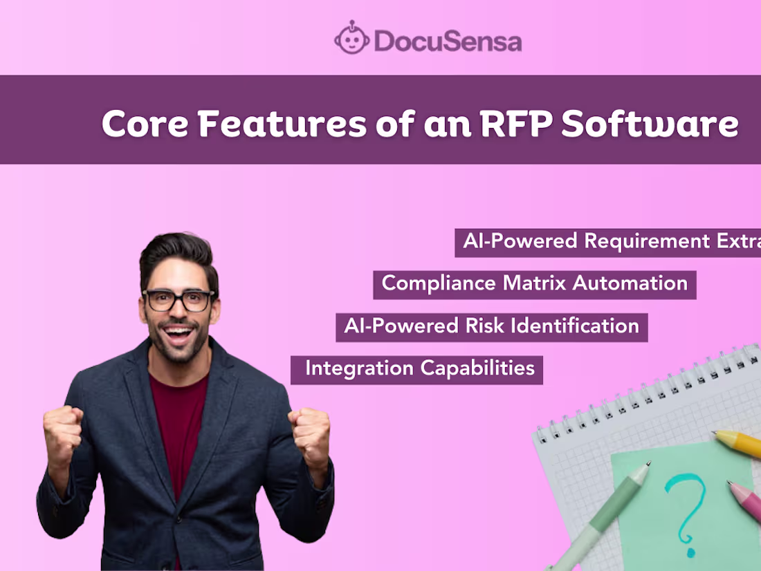 Cover image for Created multiple Blog banner's for