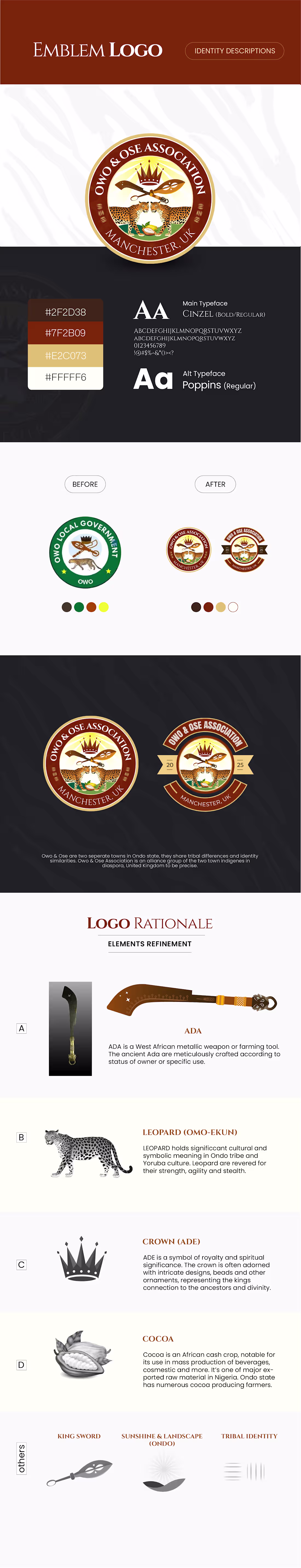 Cover image for Local-in-Diaspora Community Emblem