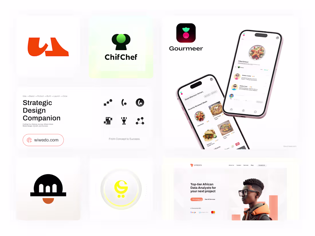 Cover image for Wiwedo - Strategic Design Partner