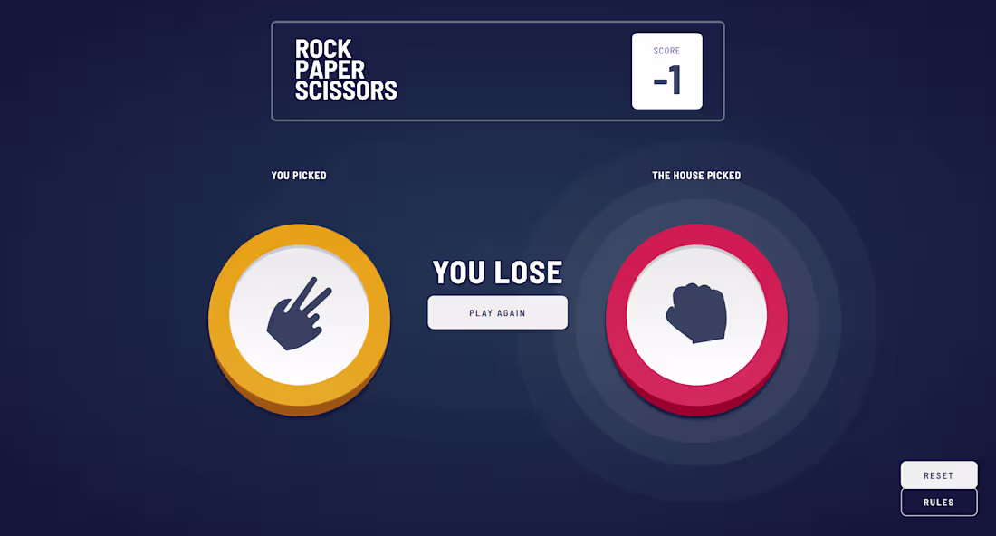 Cover image for Rock, Paper, Scissors+