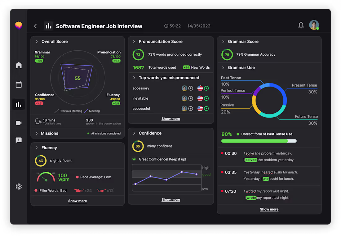 Cover image for Fluento.ai UI/UX and Webflow Development