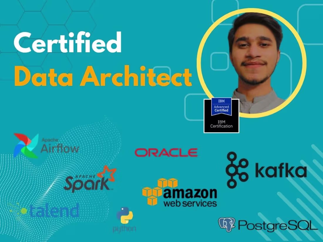 Cover image for Dynamic dashboards for informed decision making