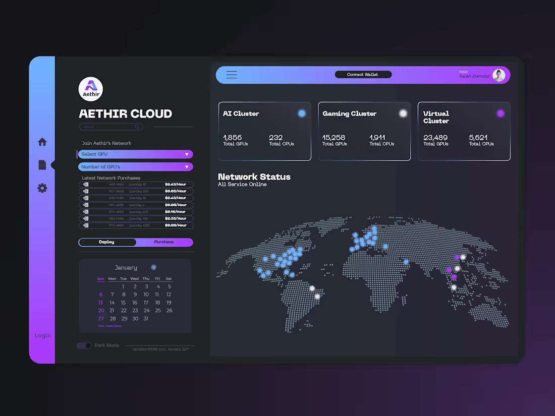 Cover image for AETHIR Seed A