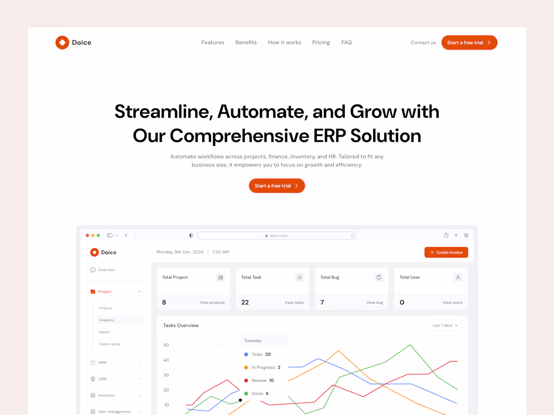 Cover image for Doice ERP Landing Page - Framer Development