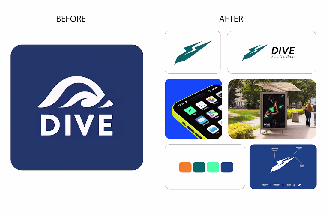 Cover image for DIVE Rebrand Project