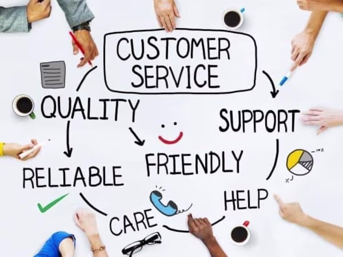 Cover image for Customer Service Representative 