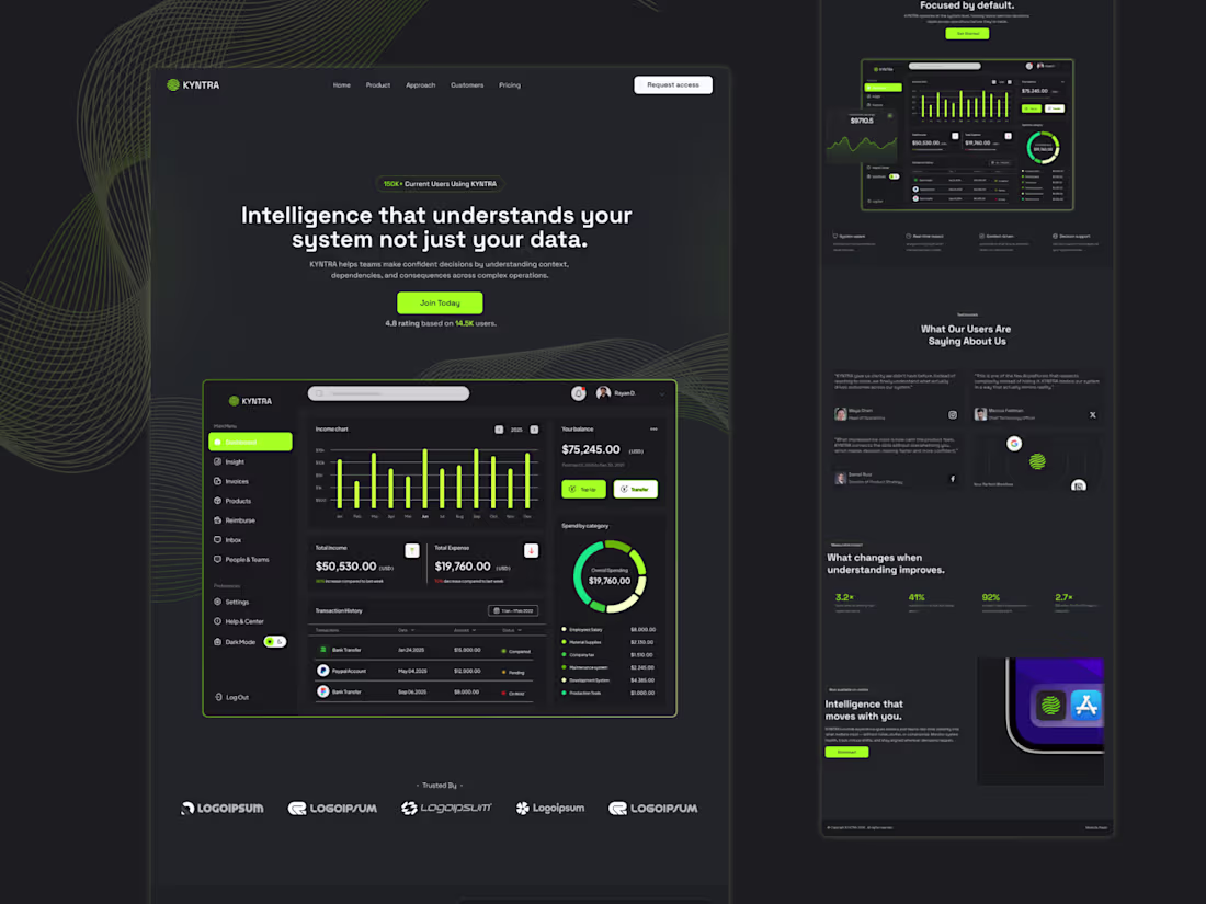 Cover image for Project: KYNTRA Overview: KYNTRA is a conceptual SaaS produc...