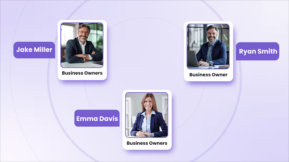 Cover image for Candor Financial Solutions – PCM Plan SaaS Explainer Video