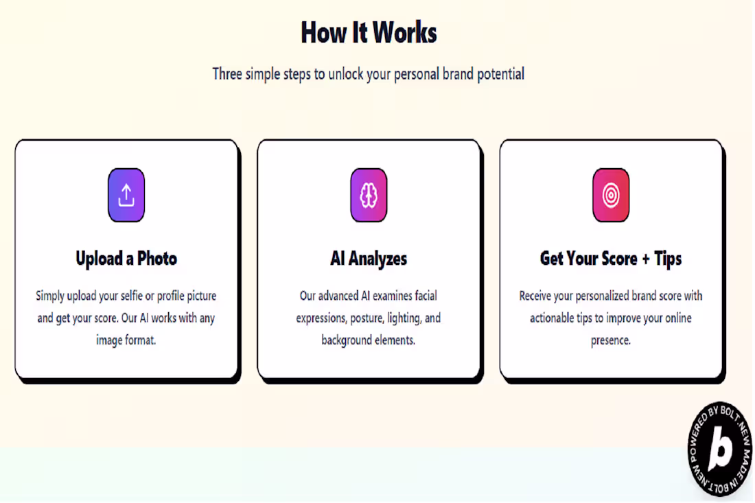 Cover image for AI-Powered Personal Brand Score Web App