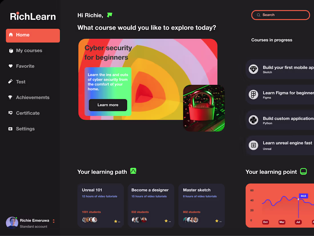 Cover image for UI Explorations
