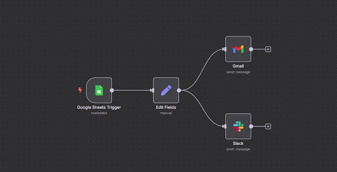 Cover image for Healthcare Recruitment Application Workflow