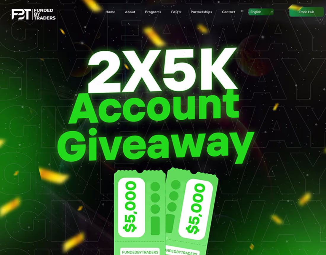 Cover image for Social Media Designs for FundedByTraders