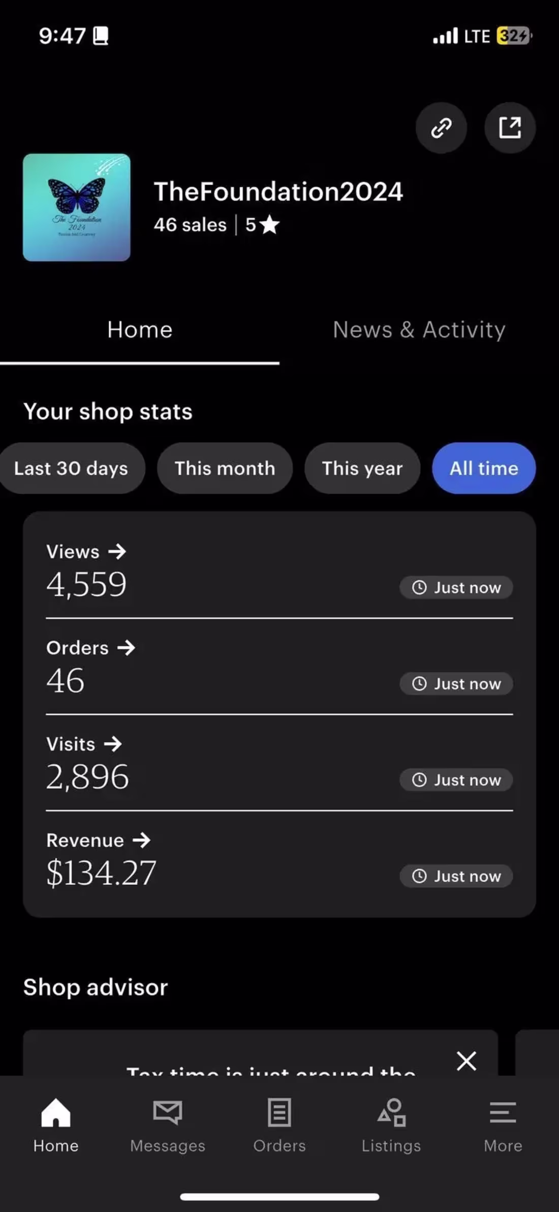 Cover image for Etsy Sales & SEO Specialist