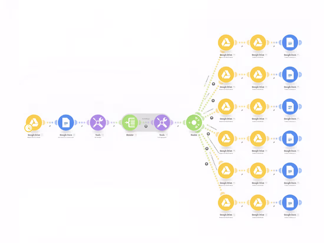 Cover image for Automatically Clean WhatsApp Chat Exports from Google Drive