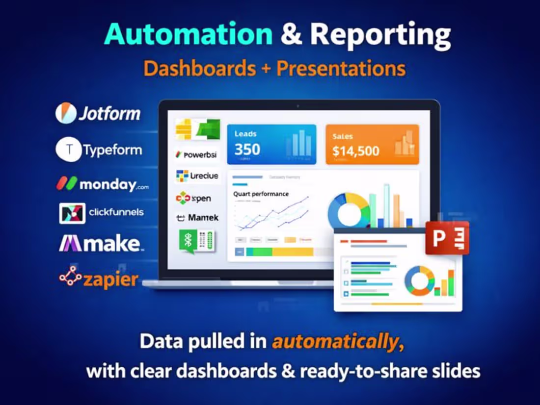 Cover image for Automation + Reporting: Zapier / Excel & Power BI Dashboards