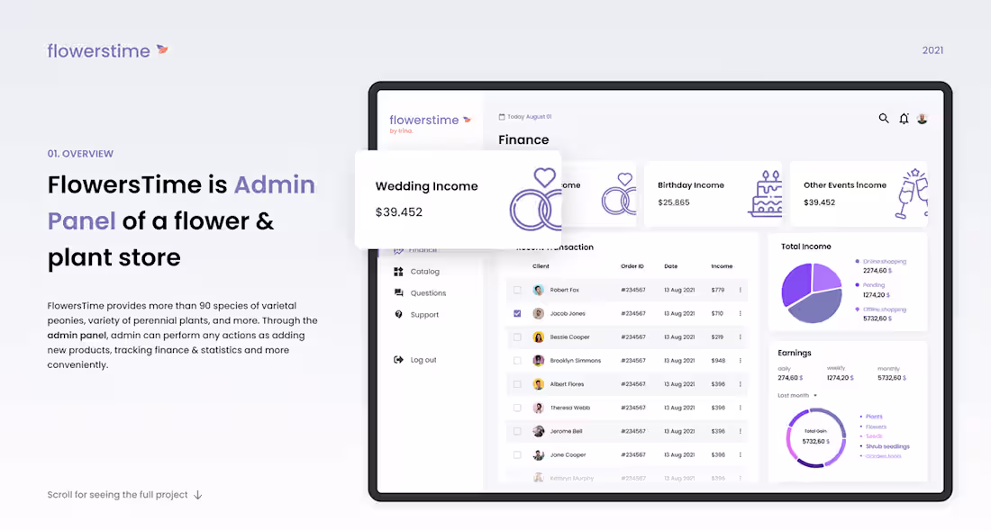 Cover image for Flowerstime - Admin Panel on Behance