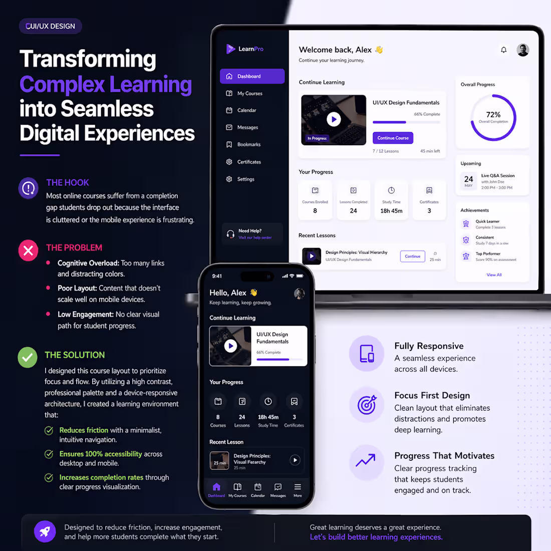 Cover image for Transforming Complex Learning into Seamless