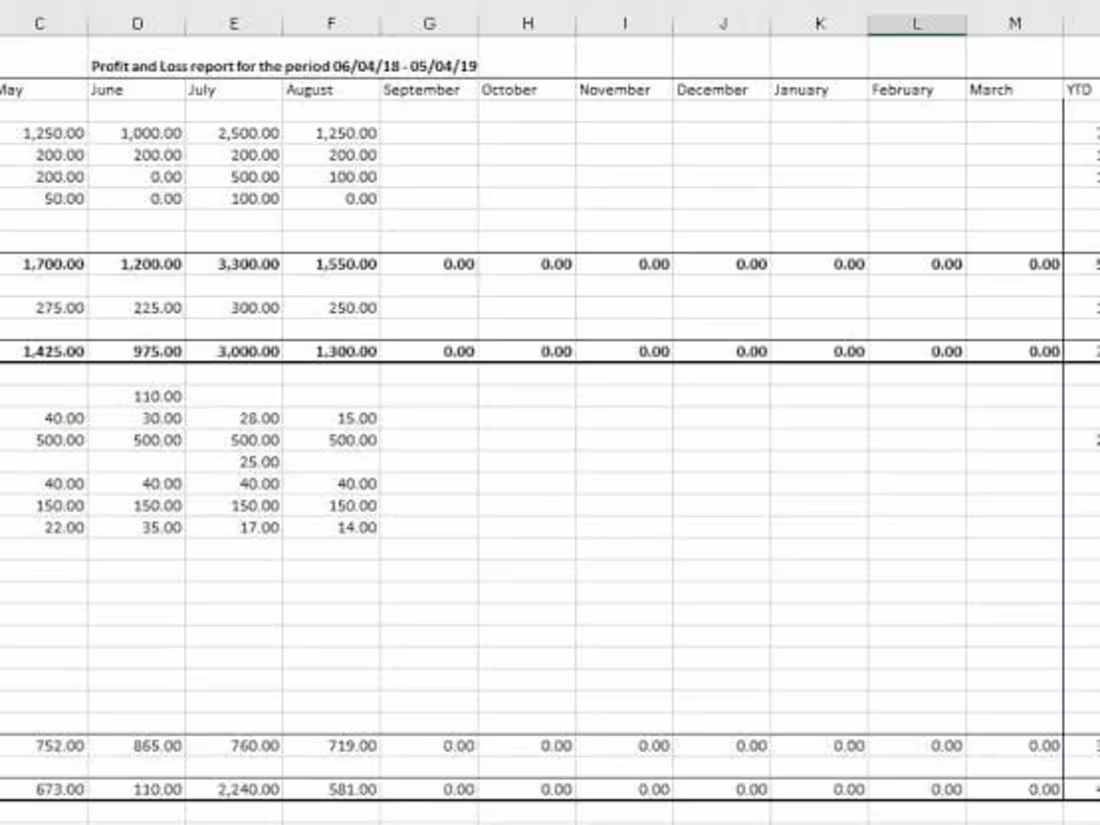 Cover image for Bookkeeping 