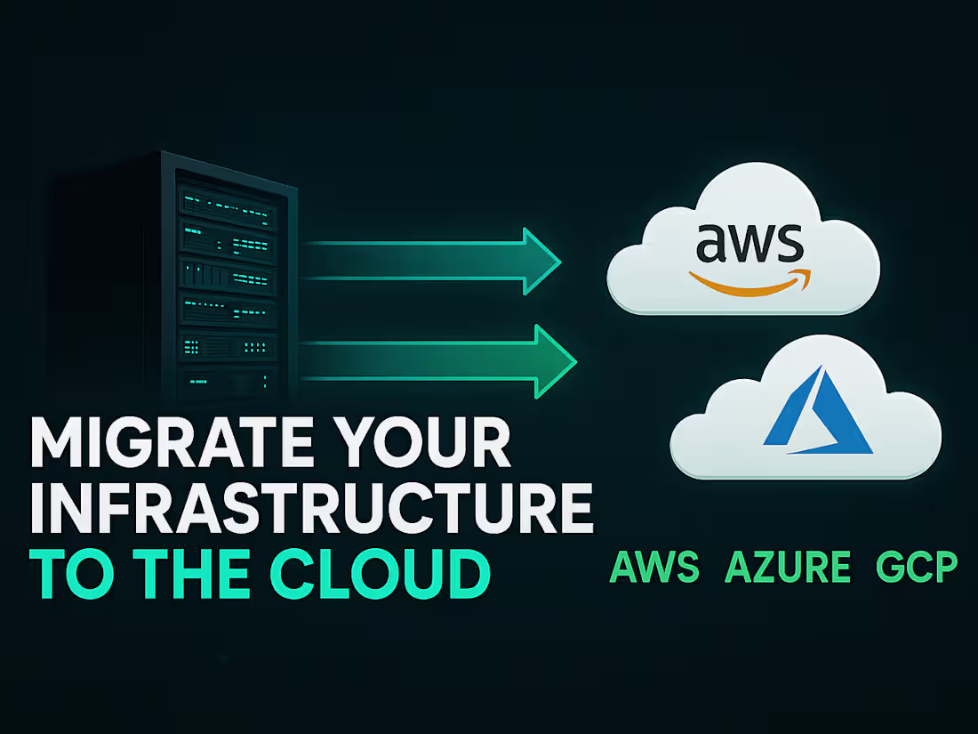Cover image for Cloud Infrastructure Setup on AWS, Azure, or GCP