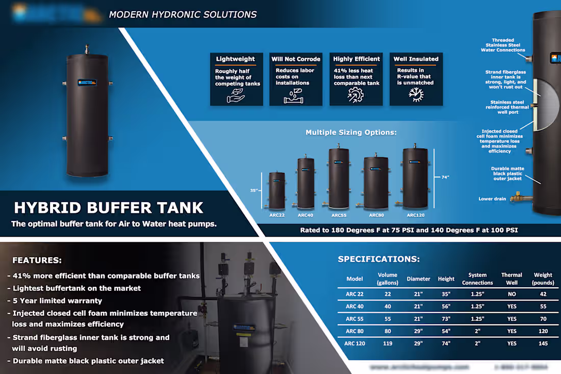 Cover image for Product Brochure for Heat Pump Model