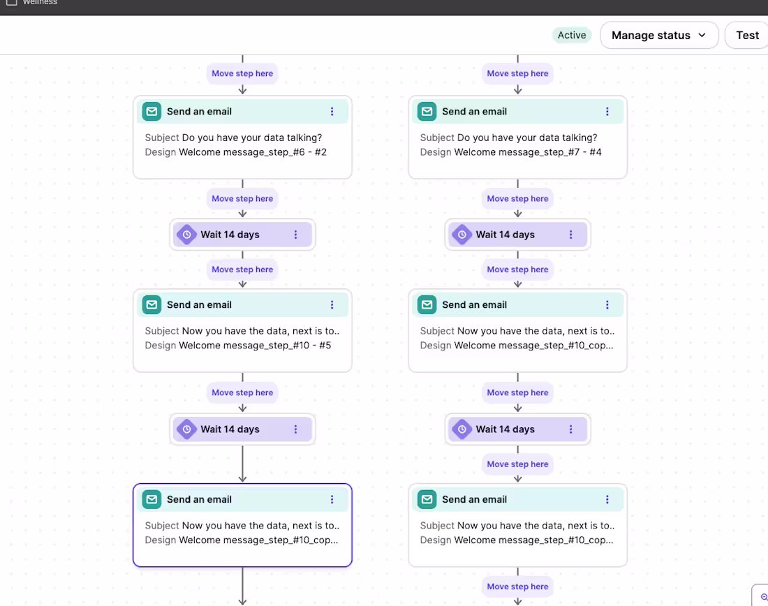 Cover image for It’s a beautiful day to build a welcome series automation si...