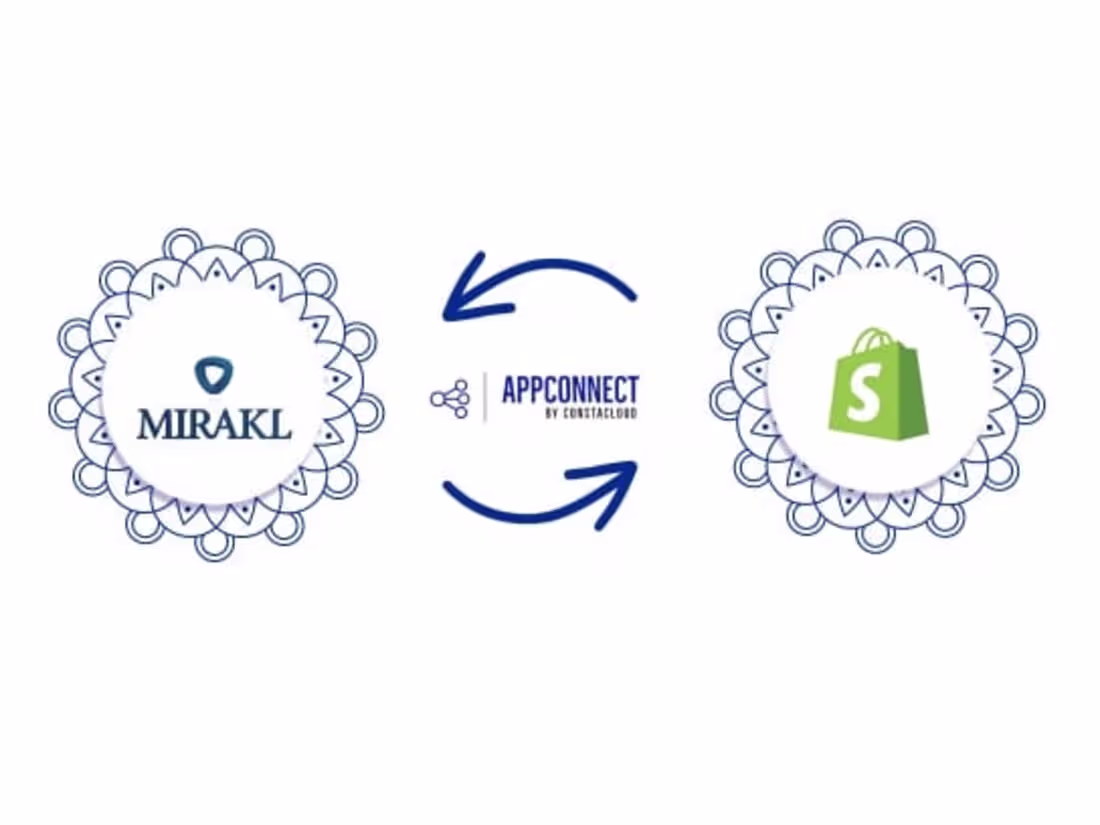 Cover image for Marketplace Proper Synchronization of Offers