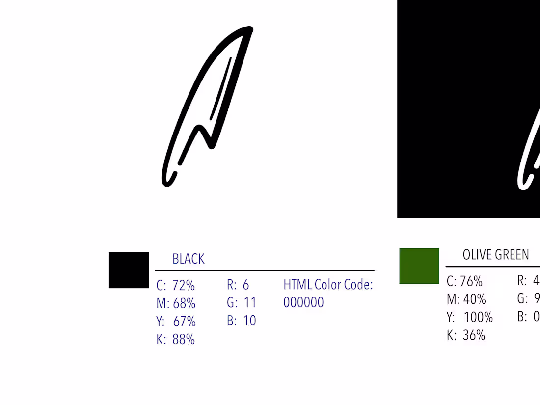 Cover image for Minimalist Logo Design