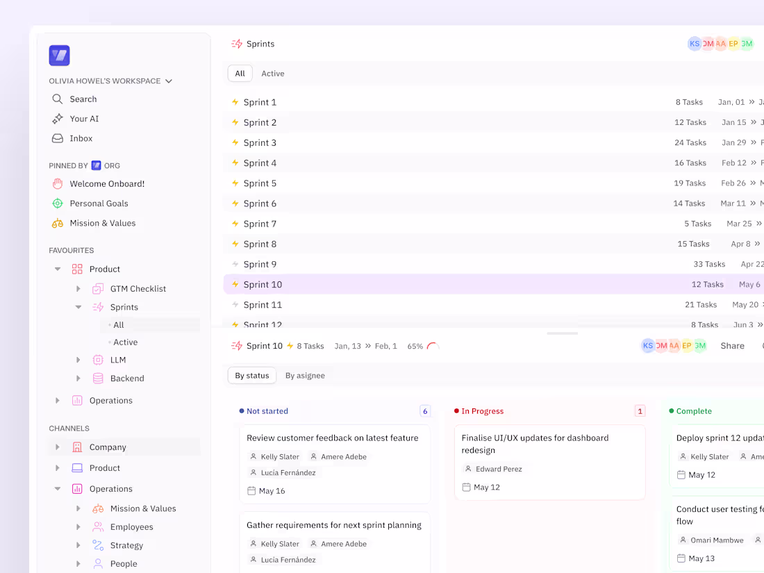 Cover image for Project Management Tools