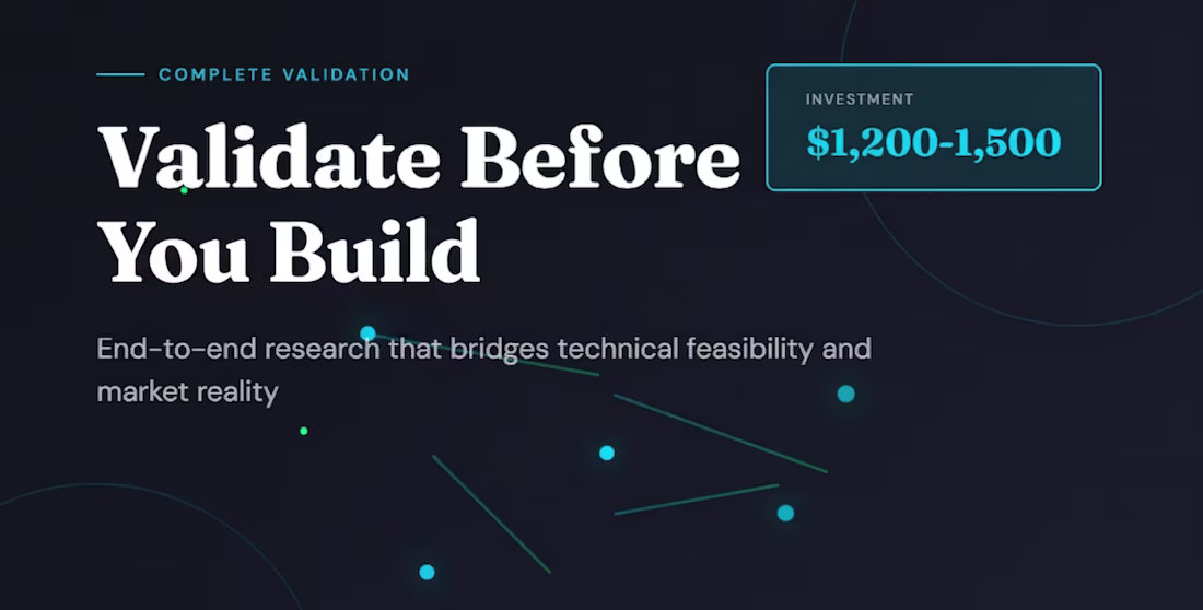 Cover image for Complete Startup Validation Package