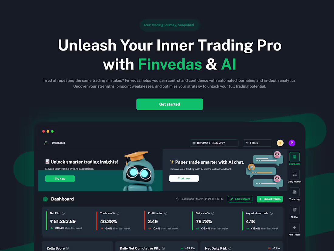 Cover image for Finvedas