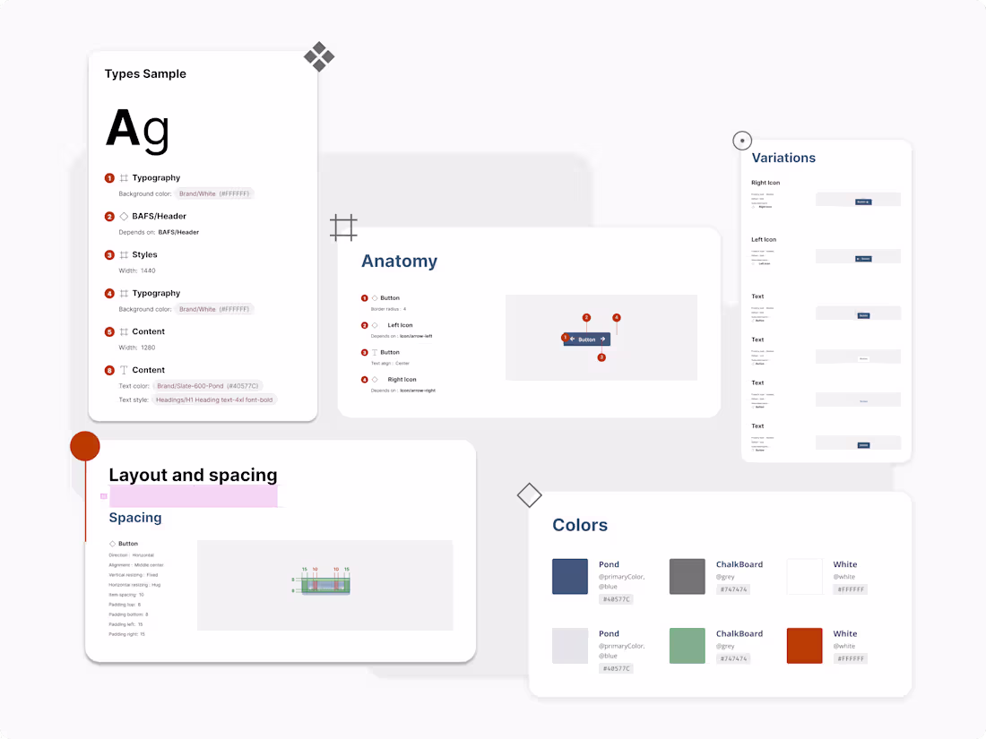 Cover image for Restructuring the Company's Design System
