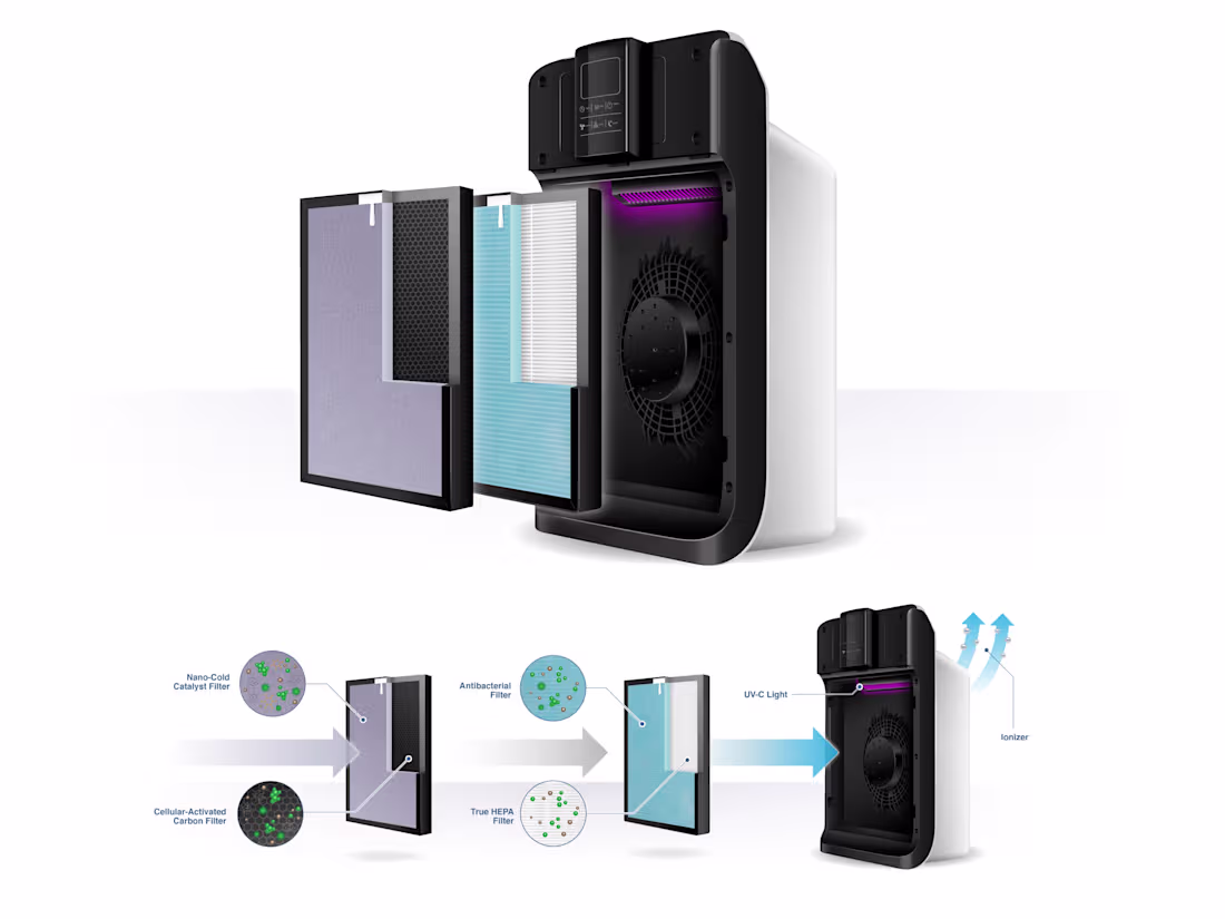 Cover image for Exploded view of Purifier