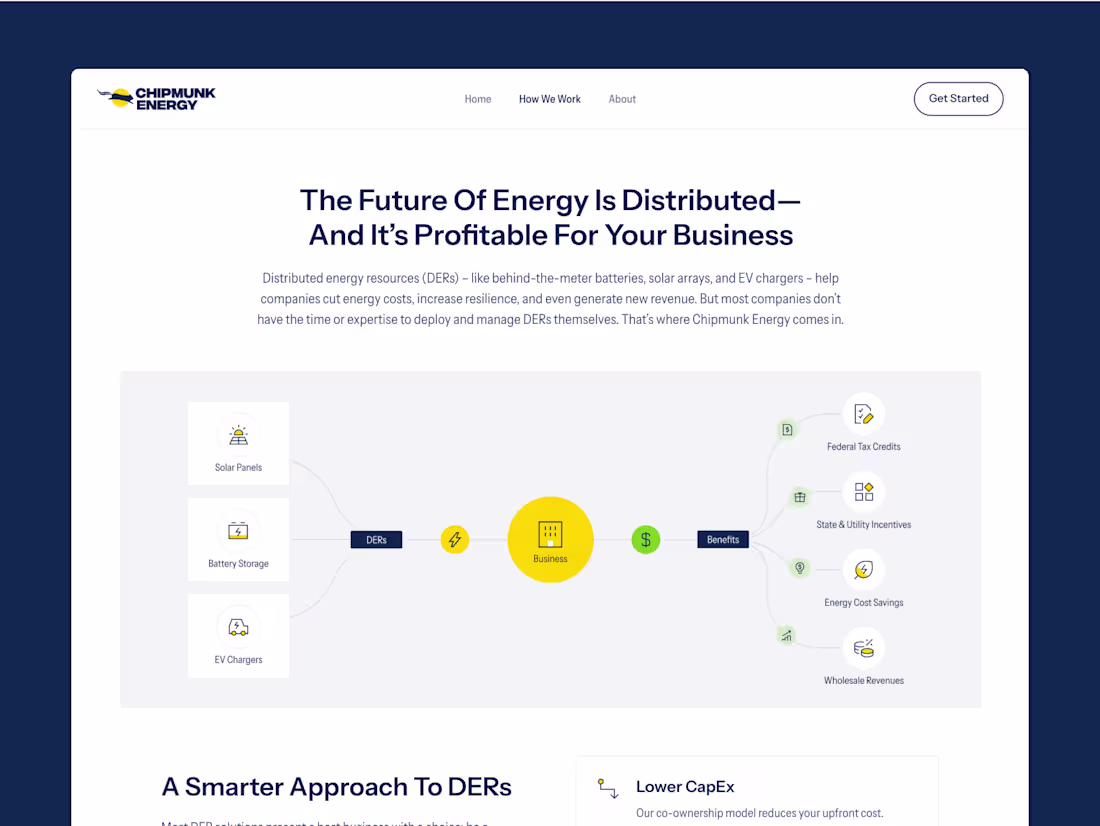 Cover image for Energy Startup With Custom Visuals