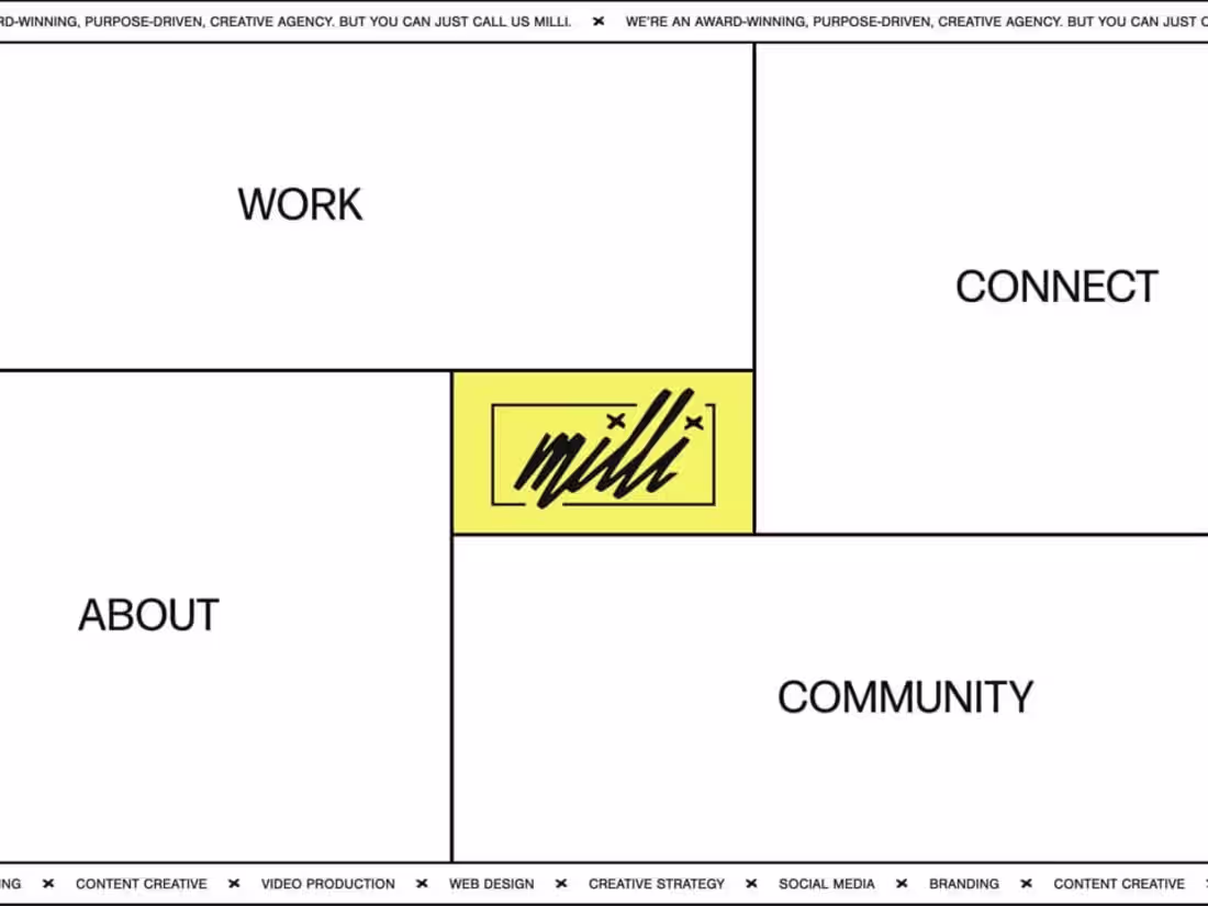 Cover image for Milli Agency Website