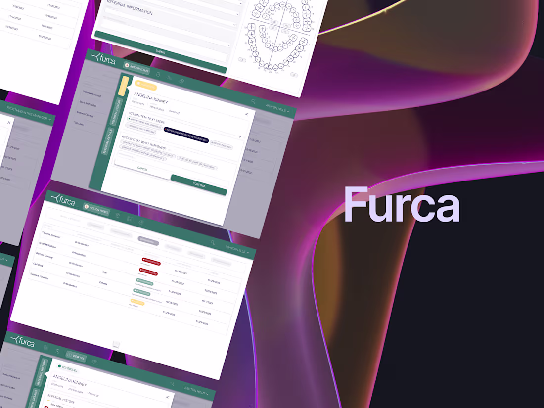 Cover image for Furca: Product Design, Branding & Website