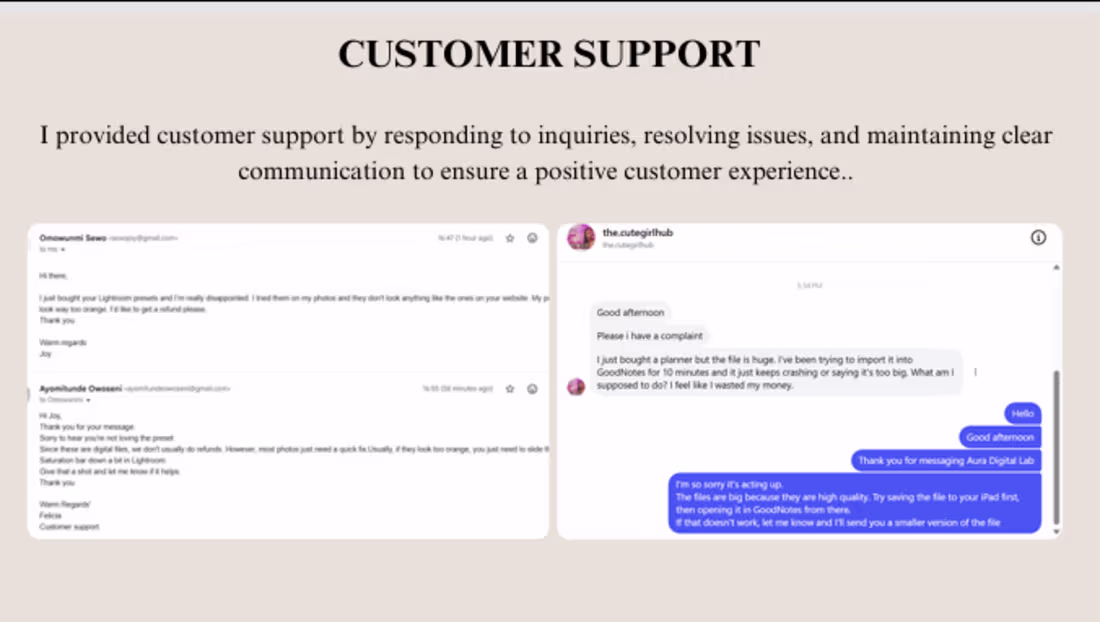 Cover image for Provided customer support by managing