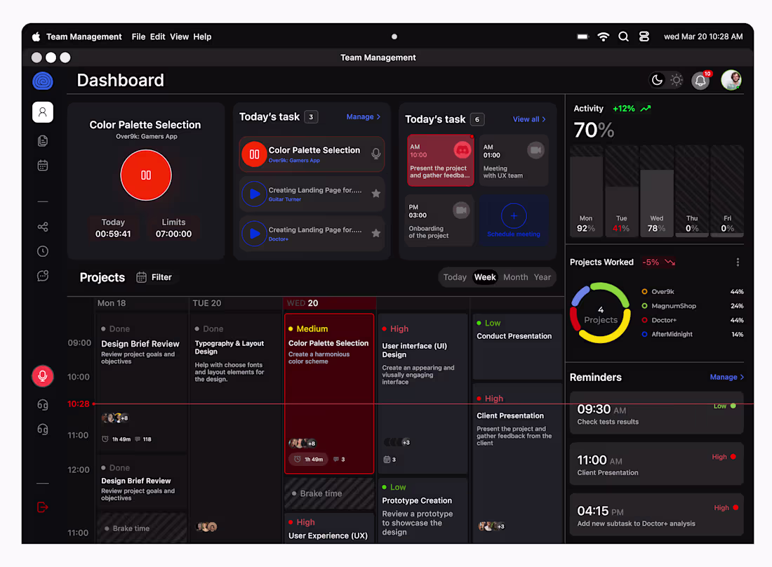 Cover image for The idea behind this dashboard I designed is to create a spa...