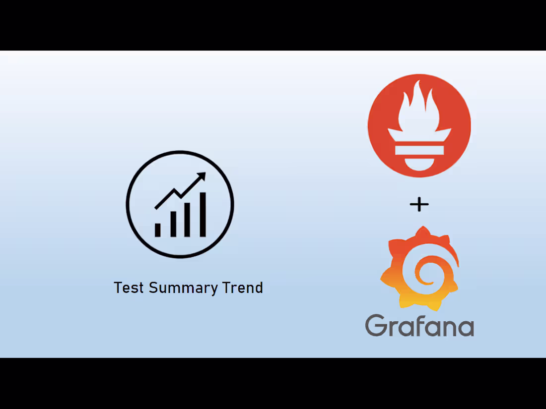 Cover image for k6: Live streaming of results and monitoring