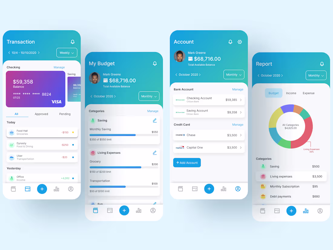 Cover image for Budget management app
