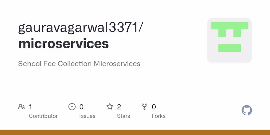 Cover image for gauravagarwal3371/microservices