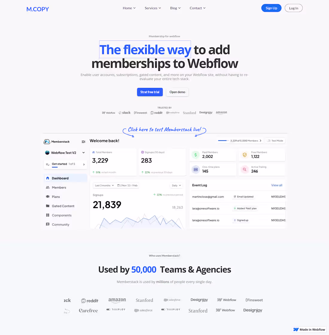 Cover image for Turned a complex membership concept into a simple, intuitive...