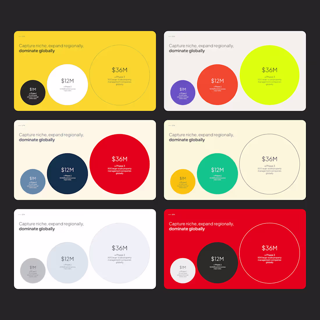 Cover image for Pitch Deck | TAM-SAM-SOM Slide Design | 6 Color Palettes