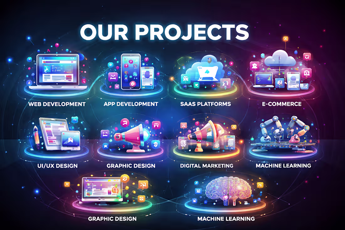 Cover image for Software Architecture and Delivery