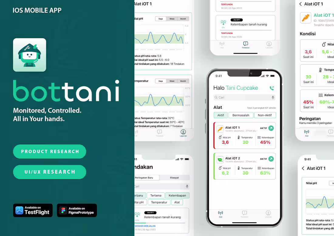 Cover image for UI/UX | Bottani - Monitor & Control. All in your hands