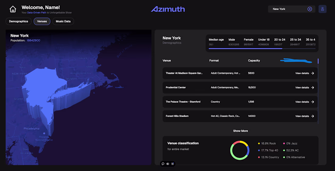 Cover image for 3D Dashboard Development - 01