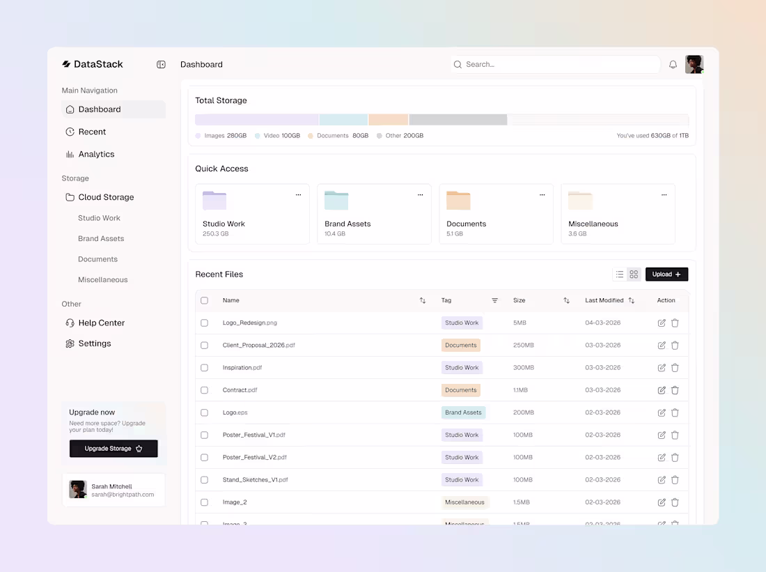 Cover image for I had fun designing my