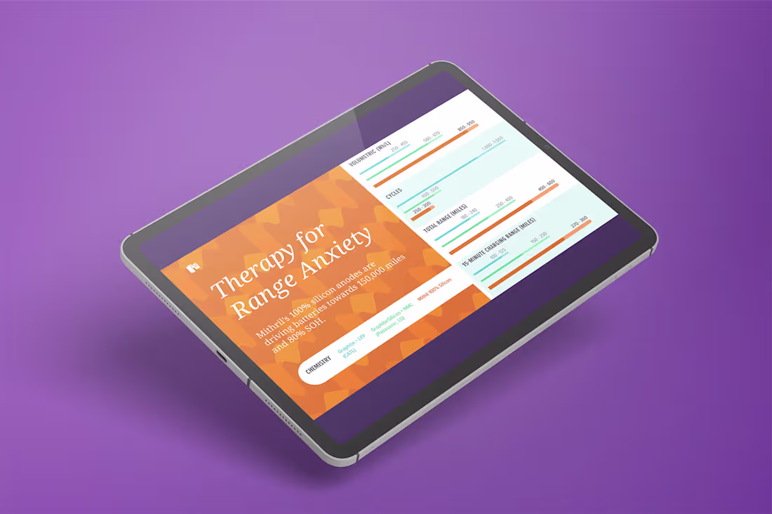 Cover image for Mithril Identity and Website