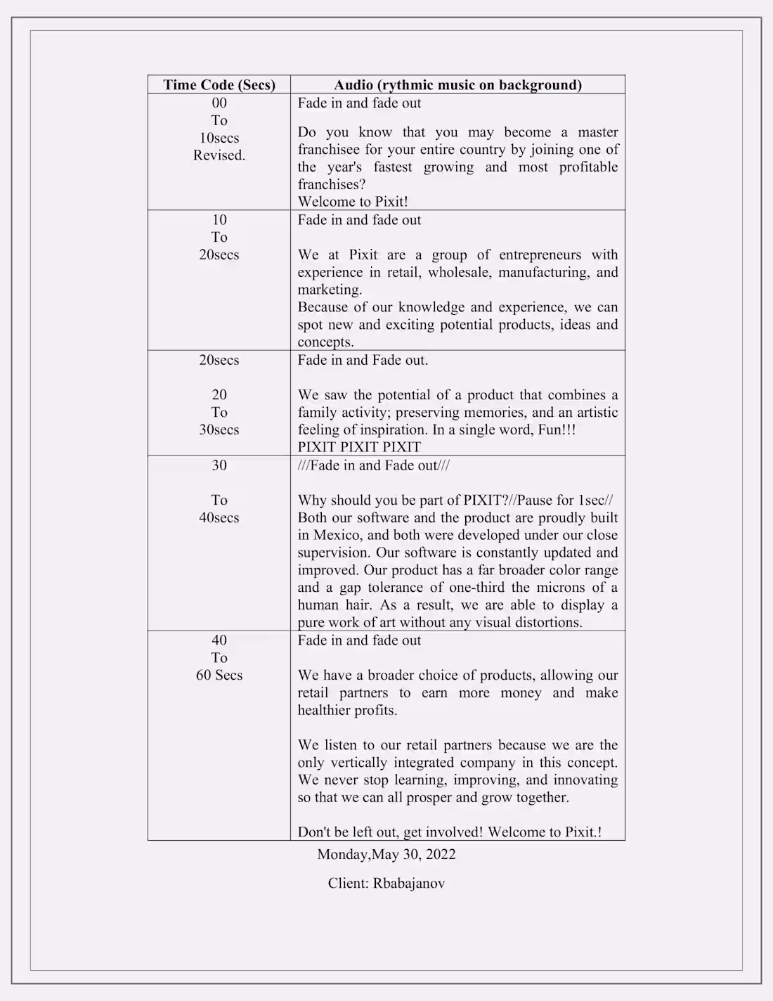 Cover image for Video Script Ad Copy