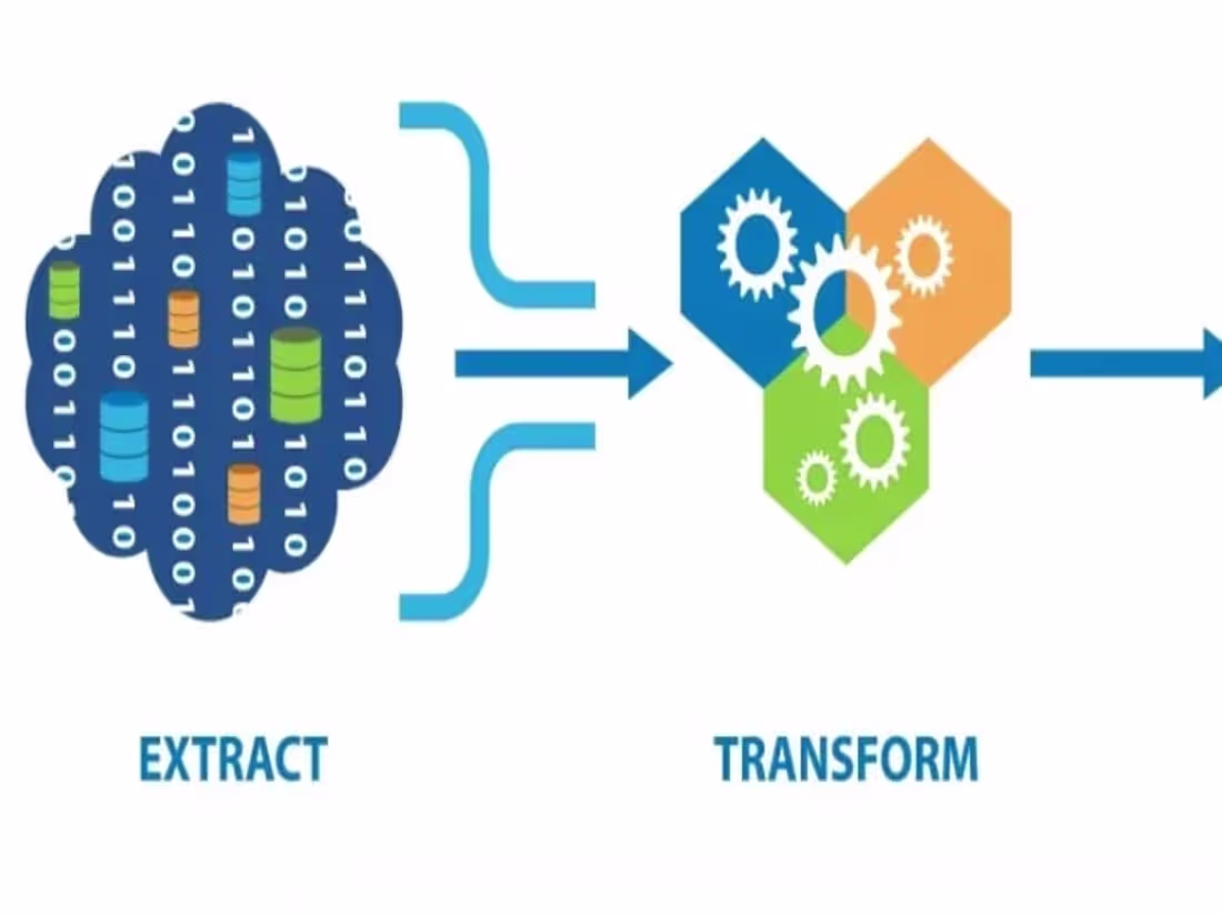 Cover image for Database\ Datawarehouse  Design And Optimization