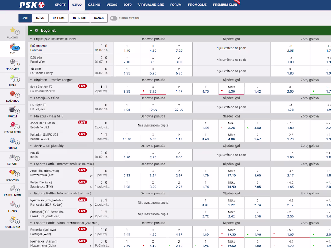 Cover image for FEG Fusion project